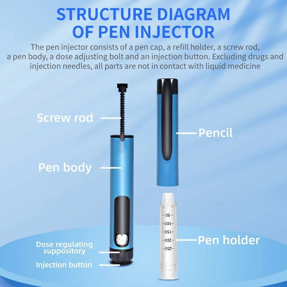 Wiederverwendbarer Peptid-Stift, 3 ml